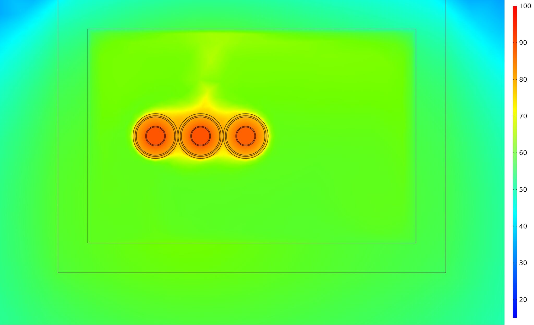 Beyond CIGRE TB 880 for Cable Rating