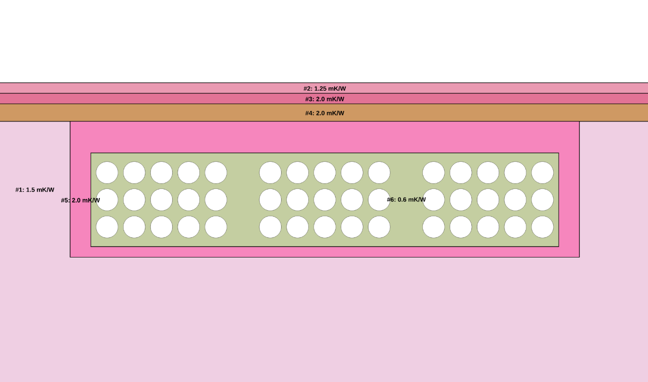 __wf_reserved_inherit