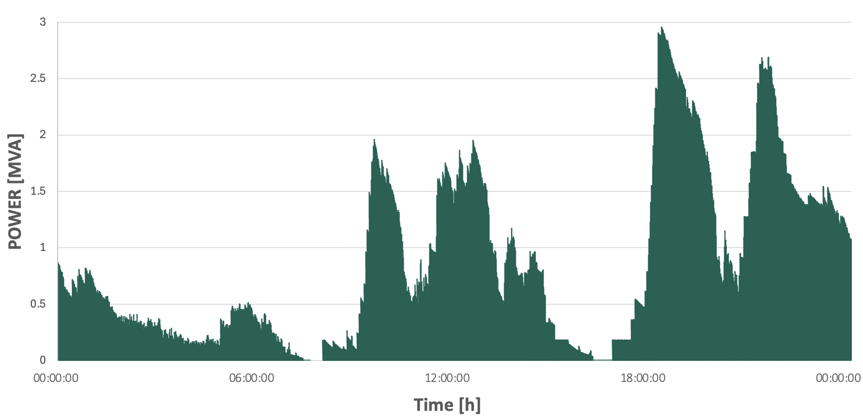 __wf_reserved_inherit