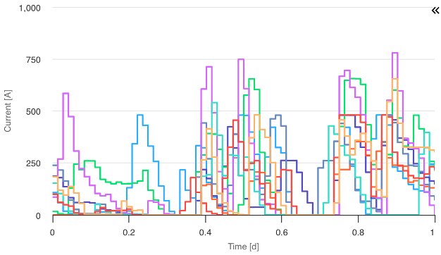 __wf_reserved_inherit