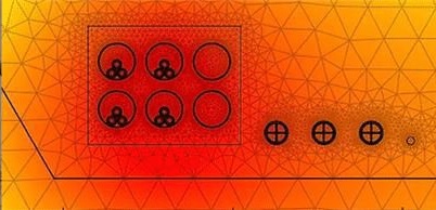 Heat Management in Underground Power Cable Installations  