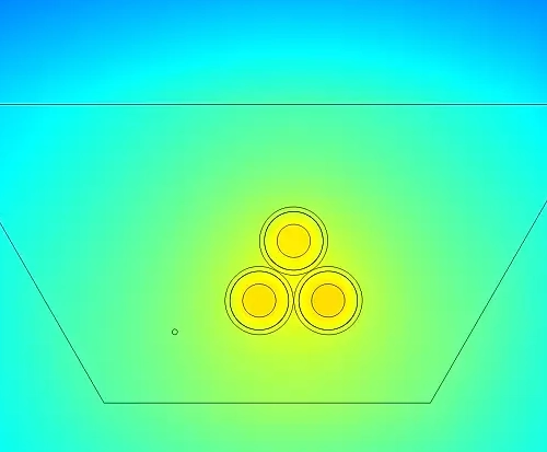 Thermal graph of cable trench